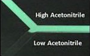 electrochromatography