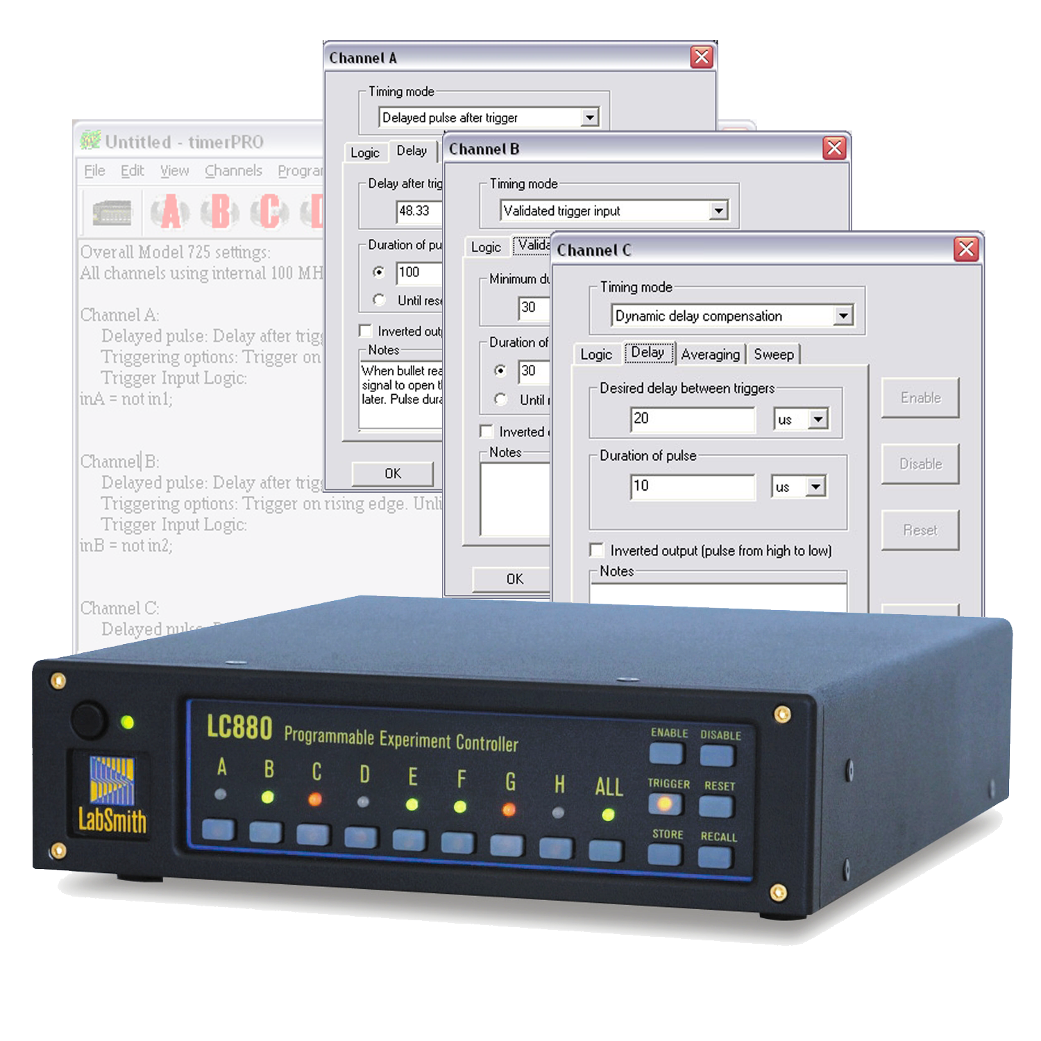 LabSmith Timing and Synchronization Products