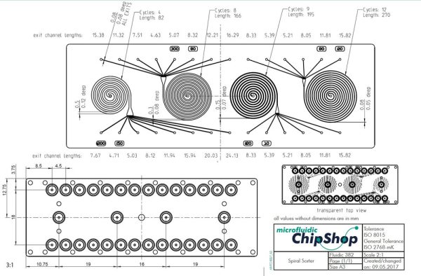 Spiral Sorter Chip 10000159 - Microfluidic ChipShop