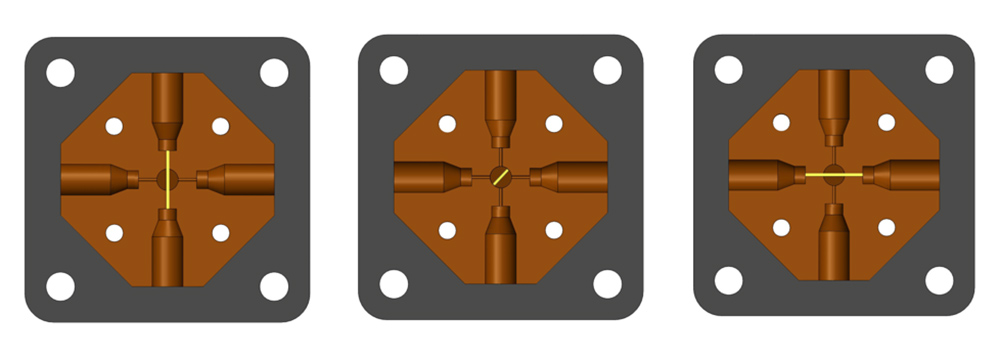 Microfluidic Valve - uProcess automated 4-port cross valve AV2X2