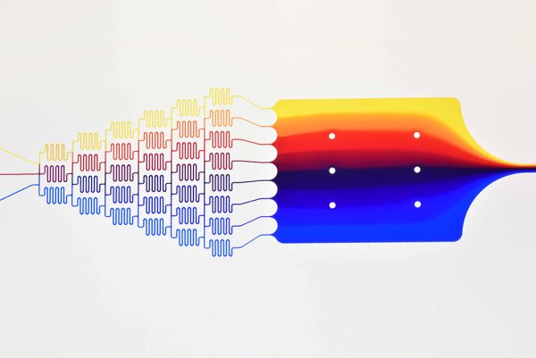 fluidic 834, gradient generator chip,, 10001063, 10001064, microfluidic ChipShop