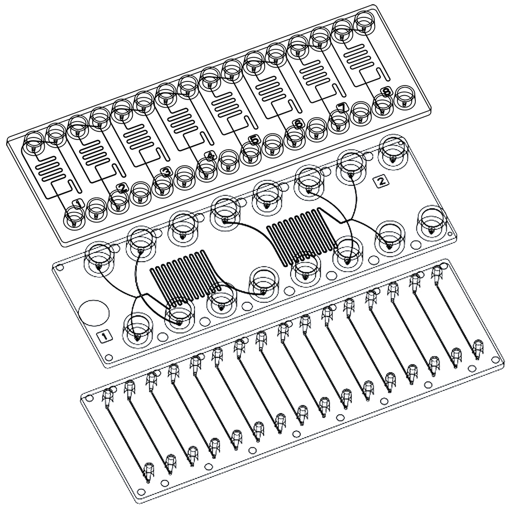 labsmith is the us distributor for microfuidic chipshop microfluidic chips and acessories